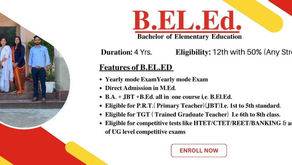 Saraswati College of Education , Hisar